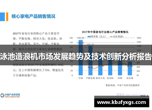 泳池造浪机市场发展趋势及技术创新分析报告